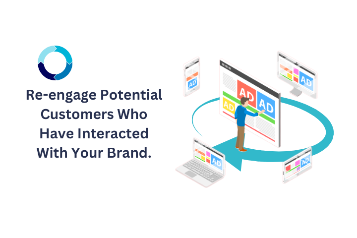 Retargeting Ads