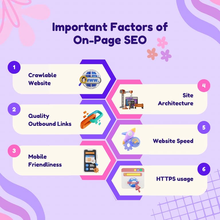 Mastering On-Page SEO in 2025 – strategies and best practices for higher Google rankings