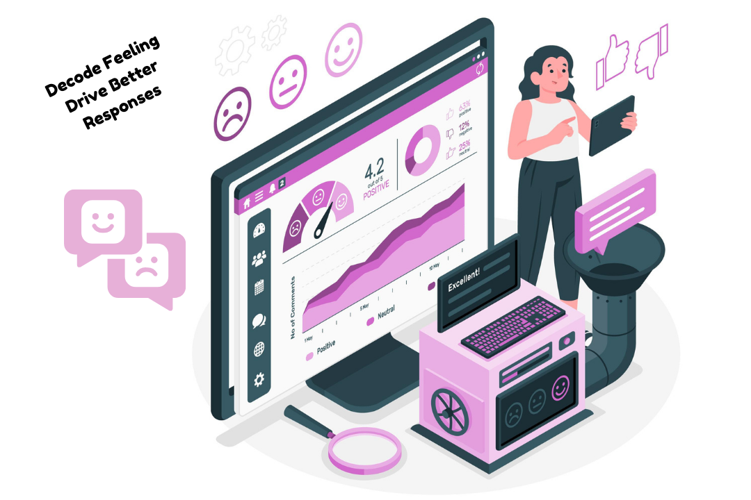 Sentiment analysis dashboard powered by social media listening platforms to track brand reputation in real time.