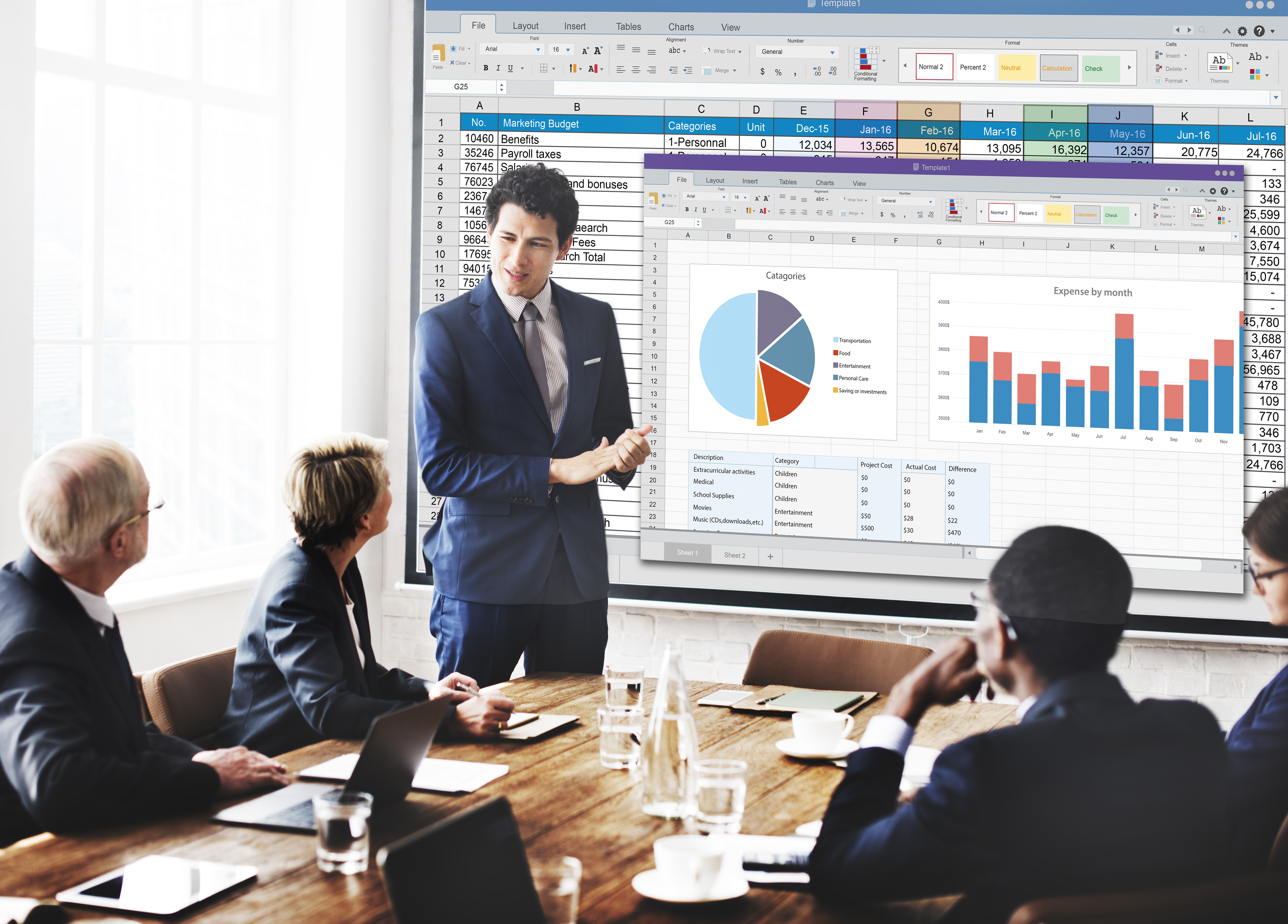 Dashboard comparing competitor performance using social media intelligence and social monitoring platforms